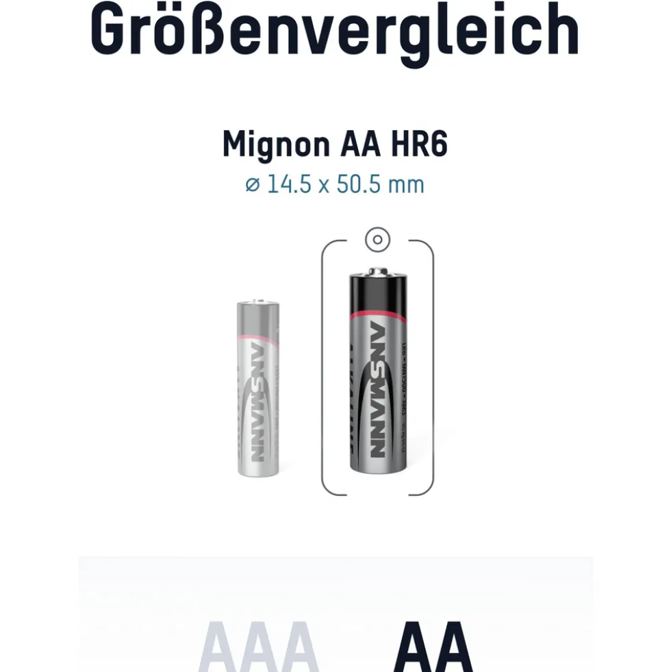 ANSMANN Alkaline Batterie Mignon AA / LR6 100er-Box