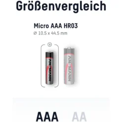 ANSMANN Alkaline Batterie Micro AAA / LR03 100er-Box