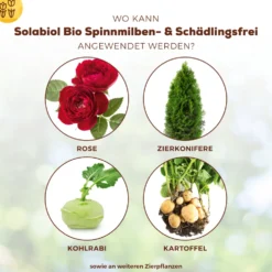 Bio Spinnmilben- & Schädlingsfrei Konzentrat