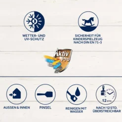 BONDEX Dauerschutz-Farbe Anthrazitgrau 750 ml