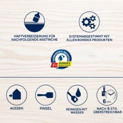 BONDEX Nadelholz-Imprägnierung Plus 750 ml farblos