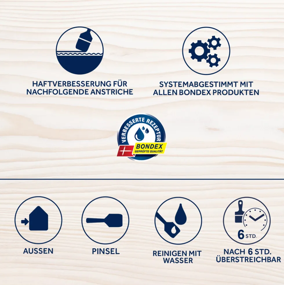 BONDEX Nadelholz-Imprägnierung Plus 750 ml farblos