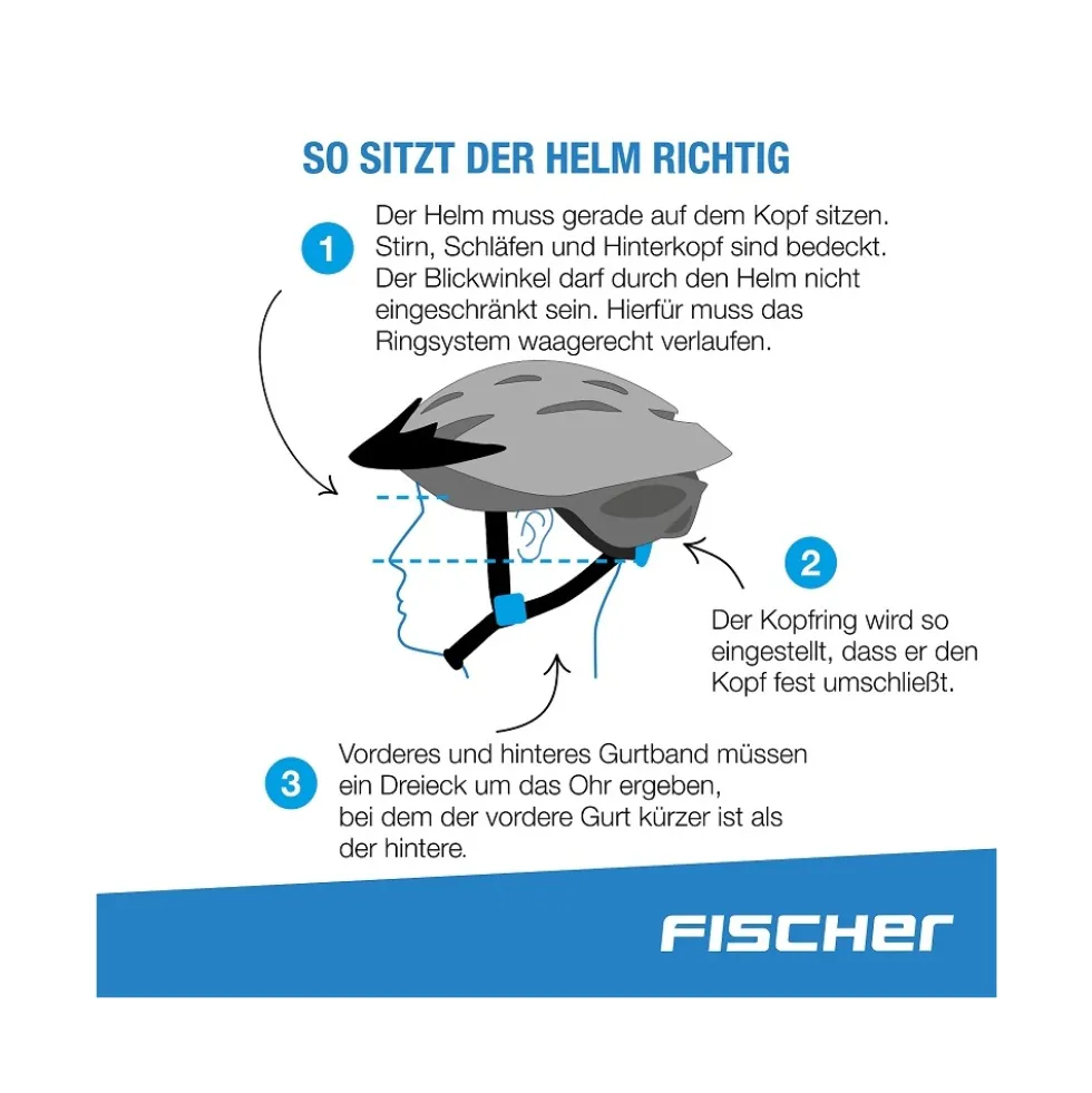 FISCHER Fahrradhelm Urban Lano