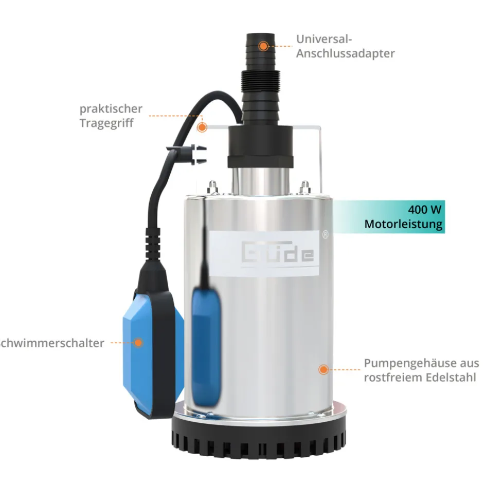 Güde® Flachsaugerpumpe GFS 4000