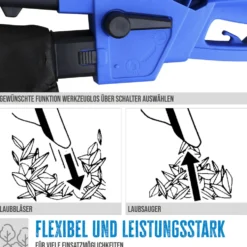 Güde® Laubsauger Elektro GLS 3000 Vario mit 35 Liter Laubfangsack