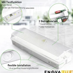 LED-Fluchtwegleuchte für die Wandmontage