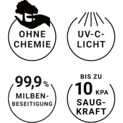 N8WERK Milben-Handstaubsauger mit UV-C-Licht, schwarz