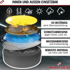Reifenaufbewahrungstaschen-Set 15–16