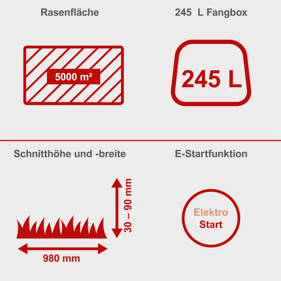 Scheppach Benzin-Rasentraktor TMR452-98C-RD