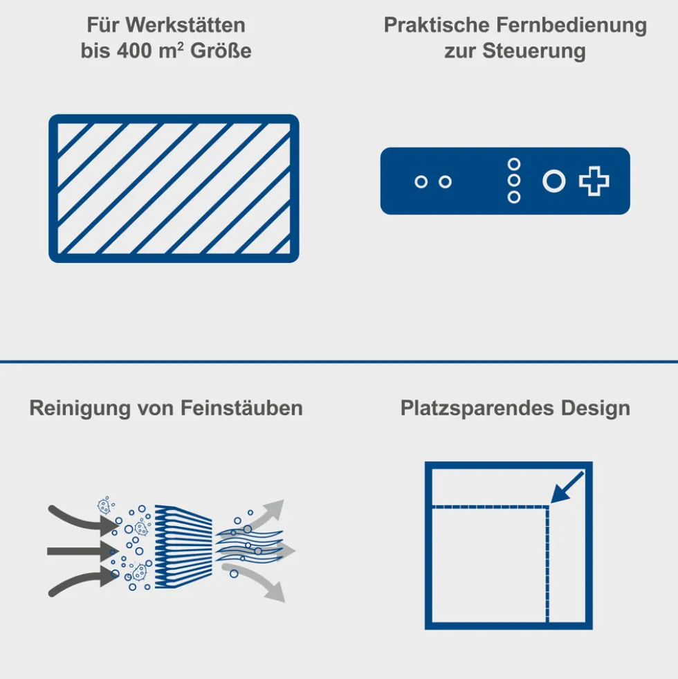 Scheppach Heavy Duty Luftfilter HDA-14 100 W mit Fernbedienung und Timer