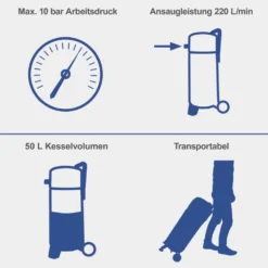 Scheppach Kompressor HC51V (senkrecht), 50 Liter, 10 bar