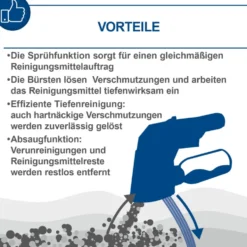 Scheppach Polsterreinigungsbürste PRB300