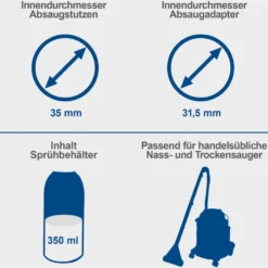 Scheppach Polsterreinigungsbürste PRB300