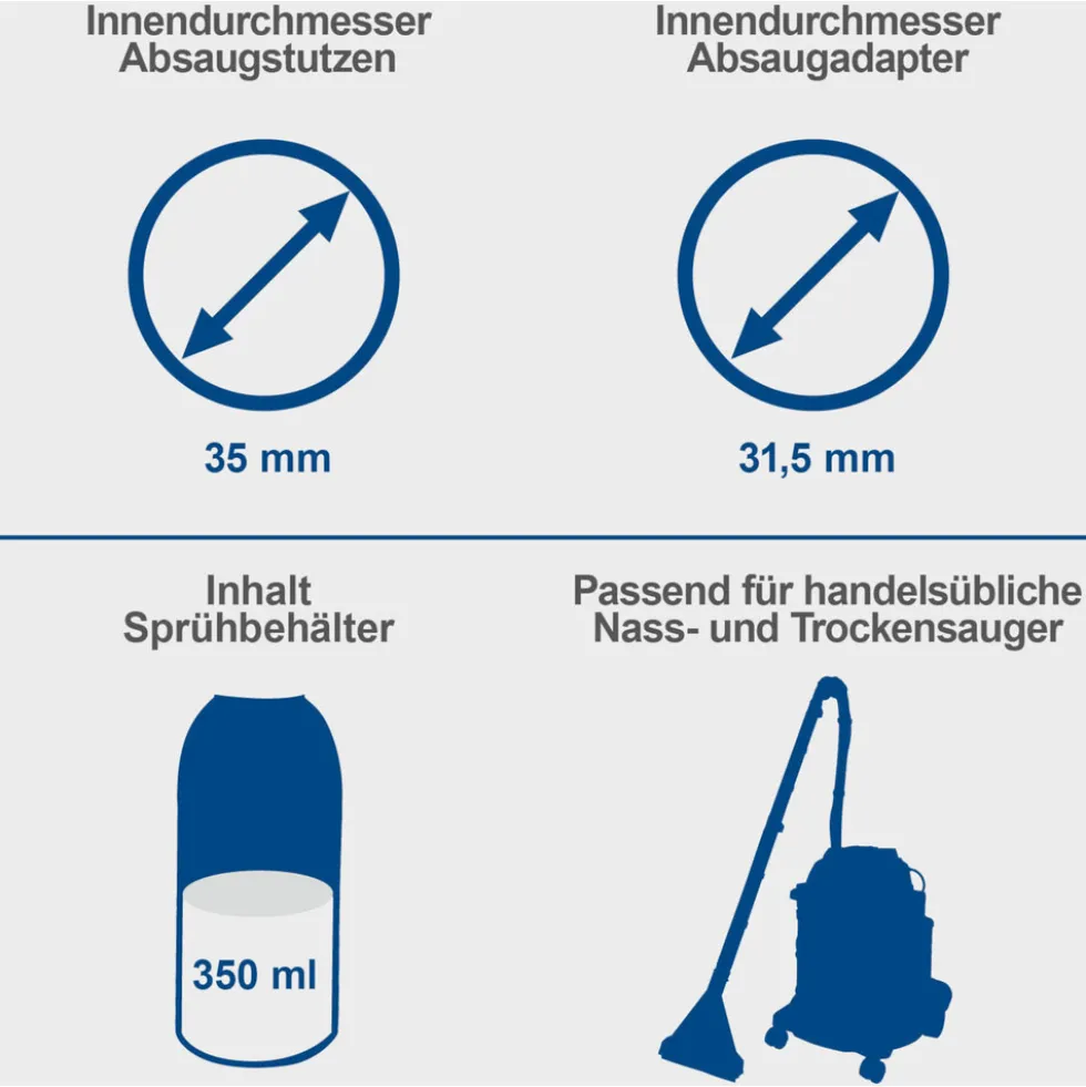 Scheppach Polsterreinigungsbürste PRB300