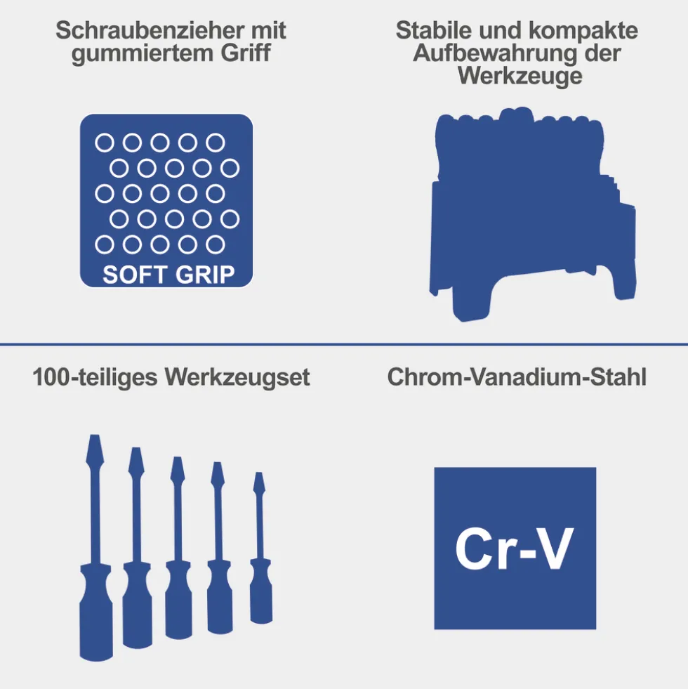 scheppach Schraubendreher-Set 100-teilig VDE