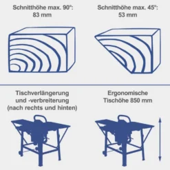 Scheppach Tischkreissäge TS310