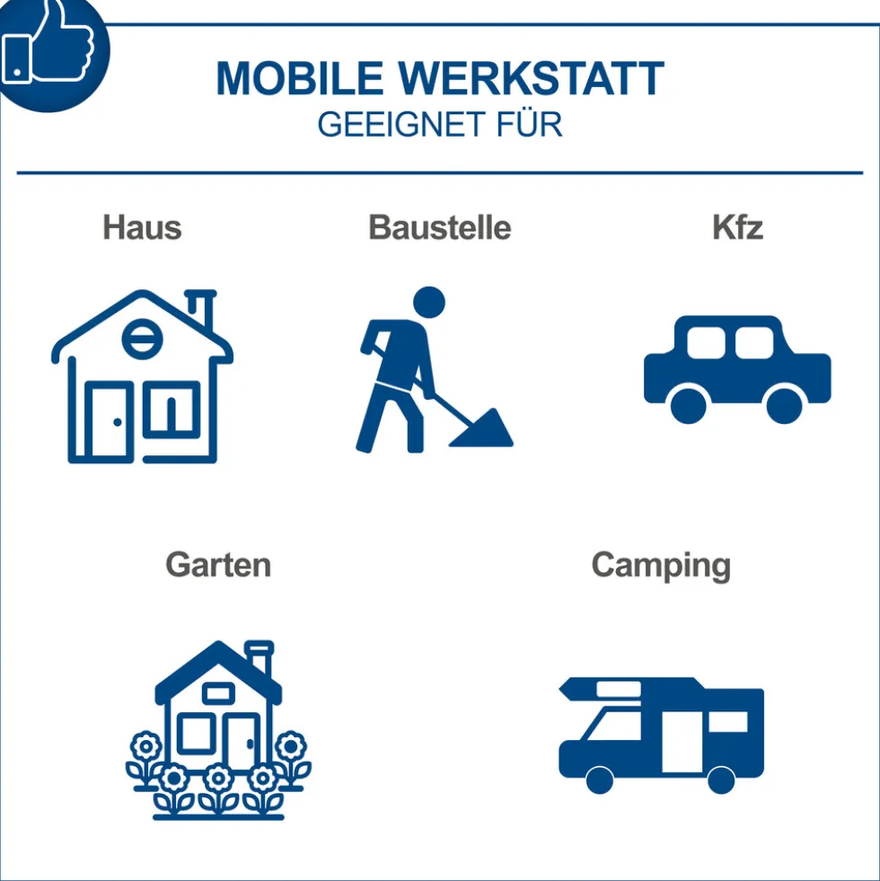Scheppach Werkzeugtasche TC24, 23-teilig