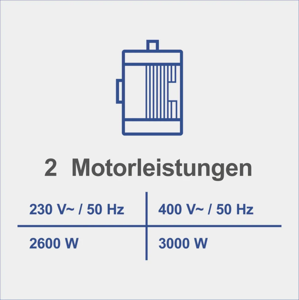 Scheppach Wippkreissäge HS520, 3000 W