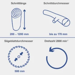 Scheppach Wippkreissäge HS520, 3000 W
