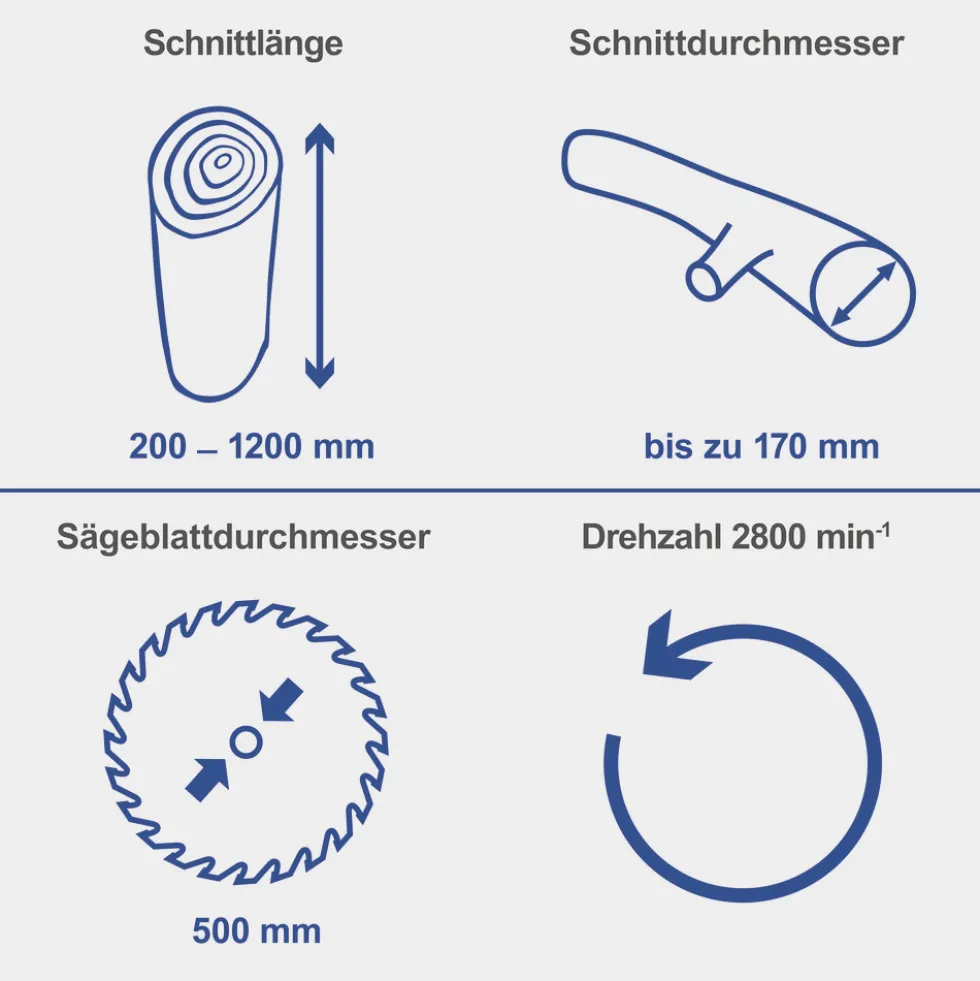 Scheppach Wippkreissäge HS520, 3000 W